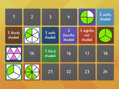 Matching Basic Fractions of a Whole 
