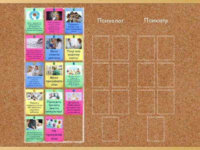 Чим відрізняється психолог від психіатра?