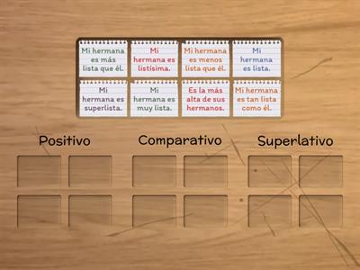 Los adjetivos: grado positivo, comparativo o superlativo?