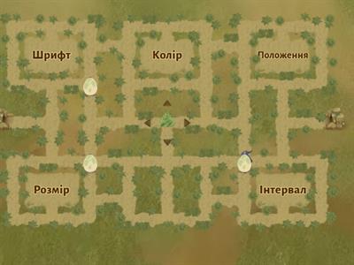 Інформатика "Текстовий редактор" 5 клас