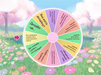 Повторення вивченого Дизайн 7 клас