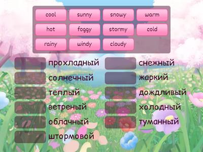 Английский язык 3 класс