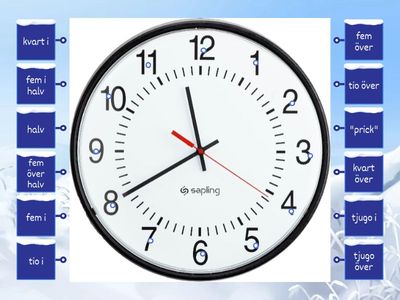 När minutvisaren pekar på denna är klockan...