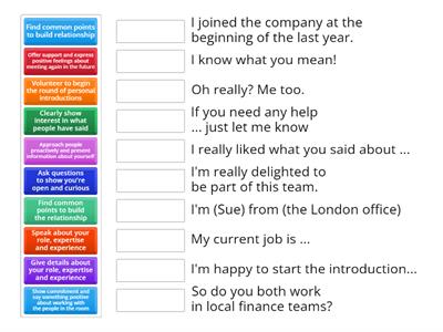 Business Partner B2. Unit 1.4. Functional language.