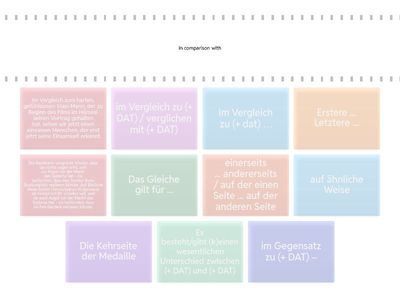 Essay Writing Phrases - comparing