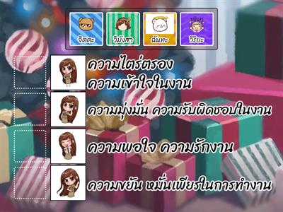 หลักธรรม อิทธิบาท 4