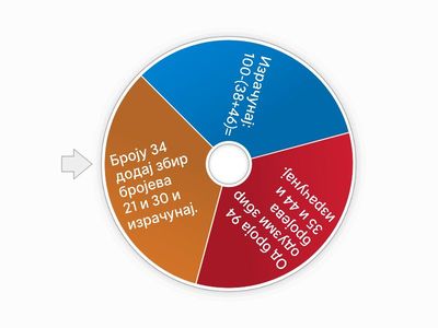 2. ниво (Задаци са заградама)