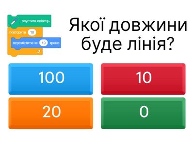 Цикли в Scratch