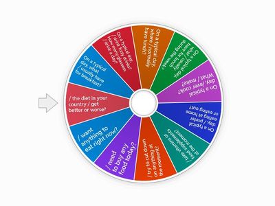 EF Intermediate Unit 1