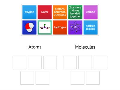 Atoms vs. Molecules