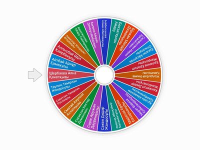 Үй тапсырмасын тексеру