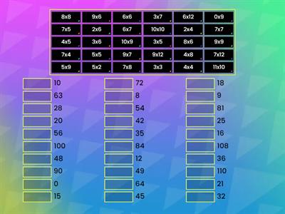 Multiplication - Match Up
