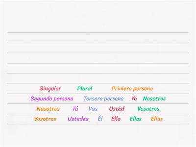 Español: Personas y números