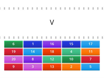 Římská čísla 1 - 20