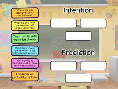 Intention or prediction? (A2)
