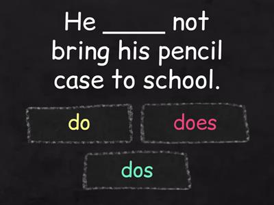 Present, past, future, past participle