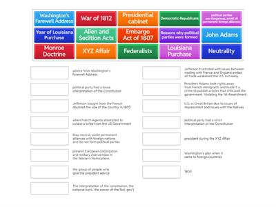 Early Republic-Washington-Monroe Event Definitions