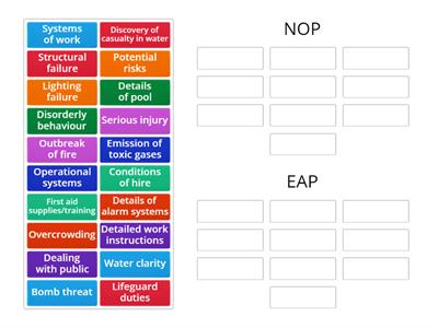 NOP or EAP? 