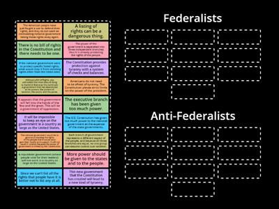 Federalists & Anti-Federalist Arguments