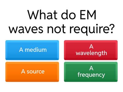 Electromagnetic Waves Quiz