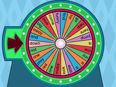 English sight words rang Naoise