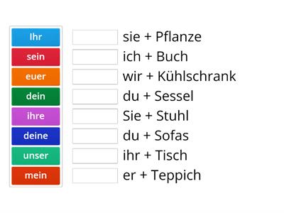 Possessivpronomen im Nominativ