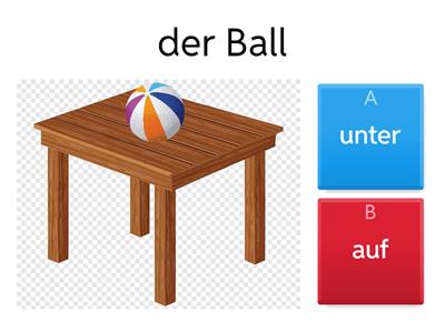 Lokale Präpositionen. DaF A2