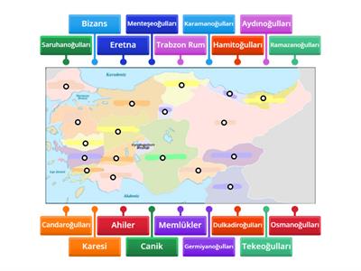 Tarih İlk Kurulan Beylikler