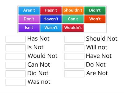 Contractions With Not