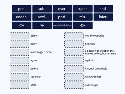 GttW B2+ U3 - Prefixes (meaning)