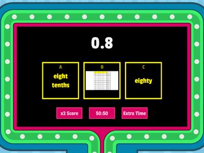 Decimals