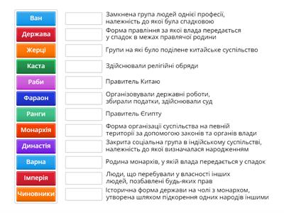 Влада і суспільство в державах Стародавнього Сходу