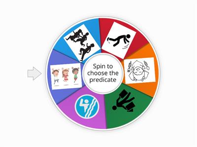 Predicate Wheel