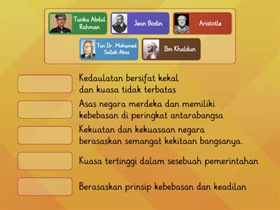 1.1 Maksud Kedaulatan - Pandangan tokoh mengenai kedaulatan