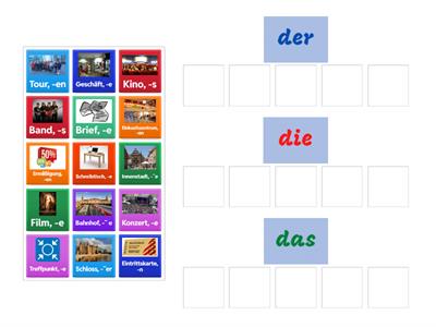 Wortschatz für die Prüfung Goethe-Zertifikat A2(I)