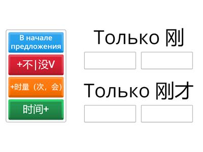 刚|刚才