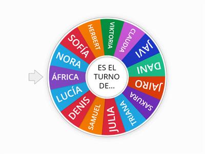 RULETA TODOS