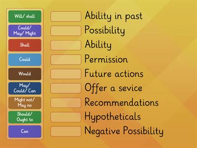 Modal Verbs