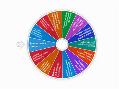 Четене с буква Ц -  1 клас