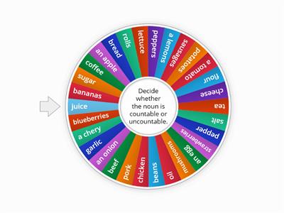 Countable & uncountable nouns.