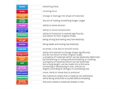 material properties 1 Prof English in Use Engineering U18