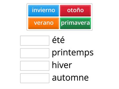 El nombre de las estaciones dela año en español y en francés.