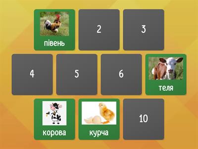 Батьки/ діти