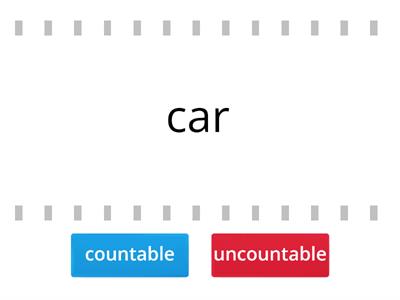 countable/uncountable