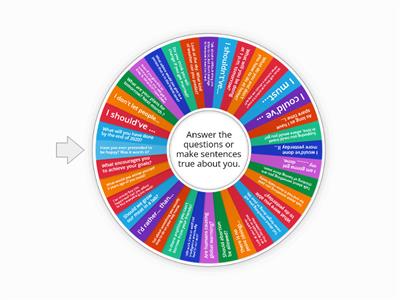 Total Grammar Revision (Upper-intermediate)