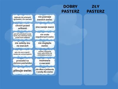 Dobry czy zły pasterz