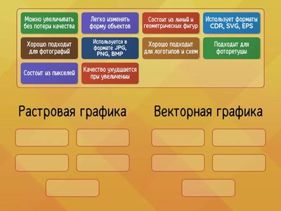 Сравнение растровой и векторной графики