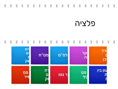 חינוך פיננסי- מושגי יסוד-עותק