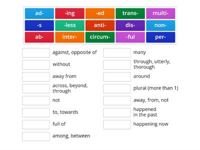 Suffixes and Prefixes Review