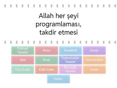 Kader ve Kaza İnancı